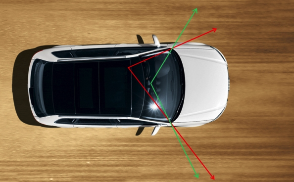 红色为驾驶员在汽车A柱之间的视角，绿色为360行车记录仪视角。