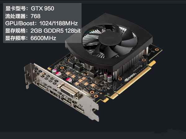 AMD R9 370X和NVIDIA GTX950的优缺点对比评测