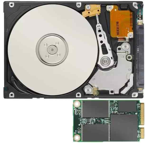 关于“M.2接口”SSD硬盘专业术语详细说明