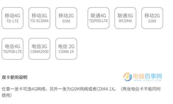360手机N4A SIM卡安装教程
