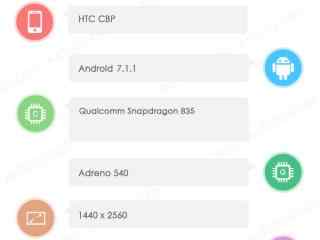 骁龙835版HTC新机跑分曝光 高达17万