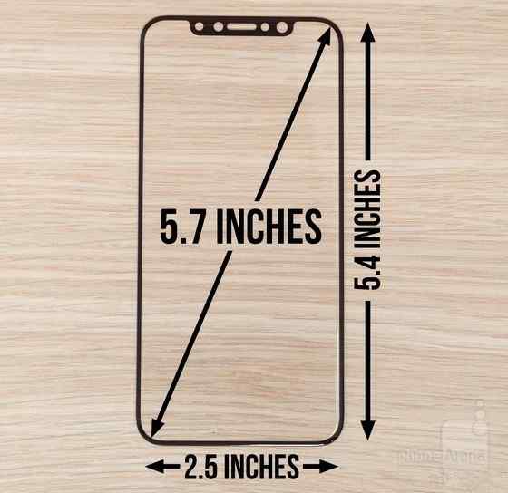 iPhone 8尺寸