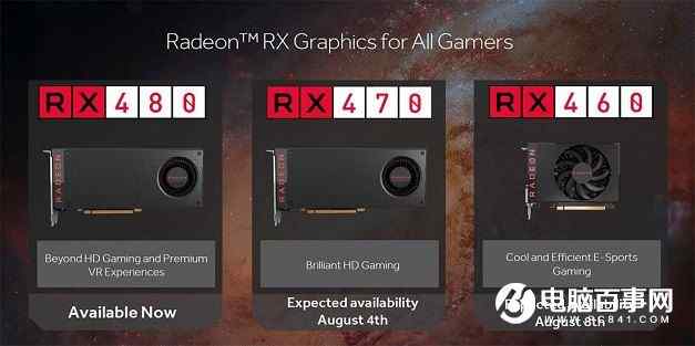 千元主流显卡 AMD RX 470/460显卡正式发布