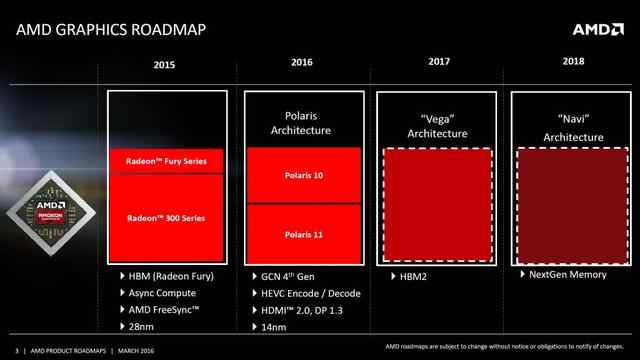 AMD Zen处理器发布时间曝光