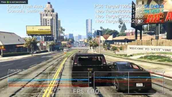 PS4 Pro实测：4K帧率非常低