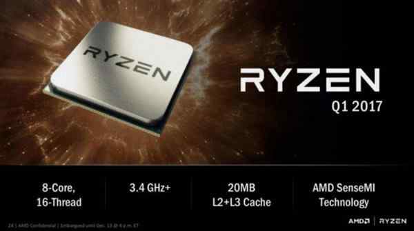 AMD RYZEN处理器