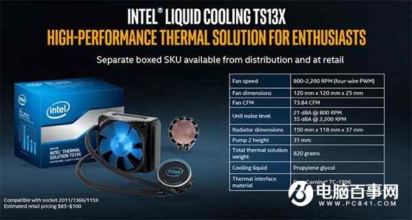 i9-7900X打破硅脂散热记录 超频至5.7GHz 